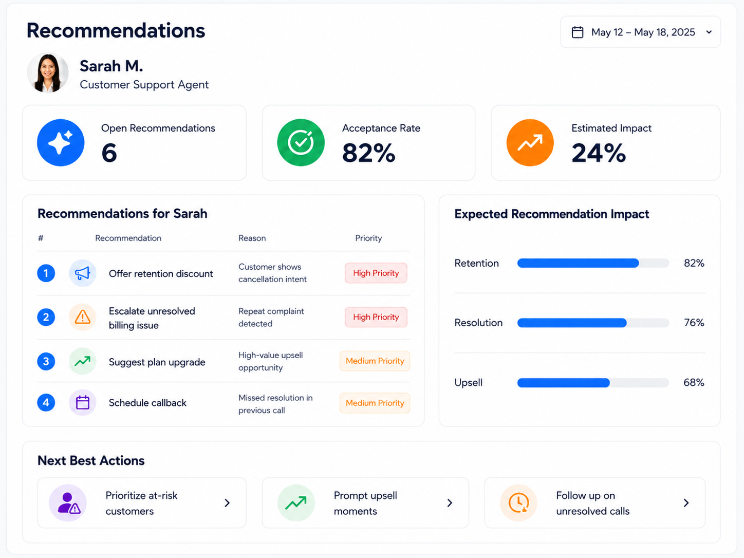 AI-Powered Recommendations