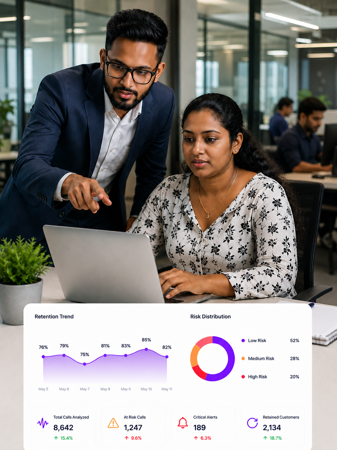 Customer Retention