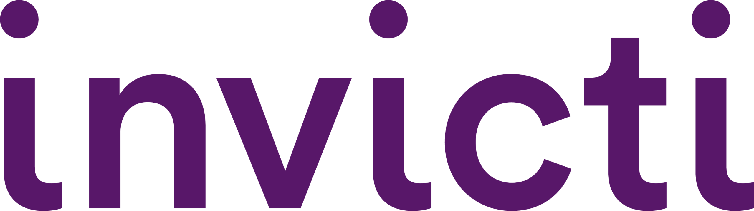 Invicti