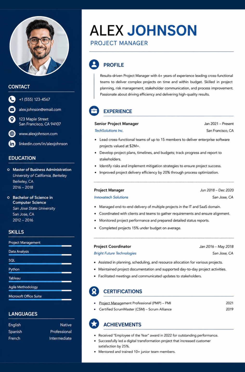 Human Resources